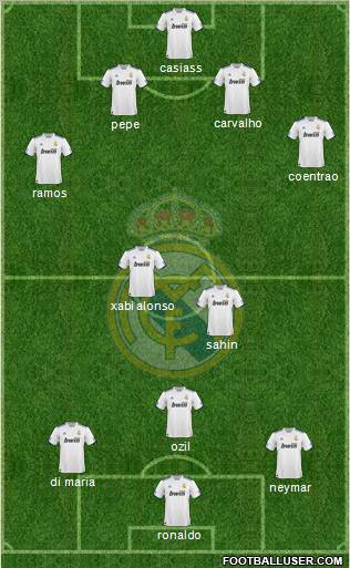 Real Madrid C.F. Formation 2011