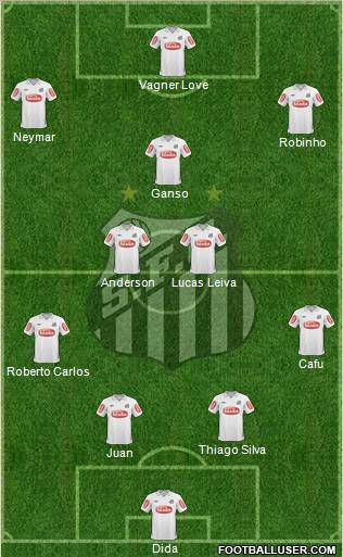Santos FC Formation 2011
