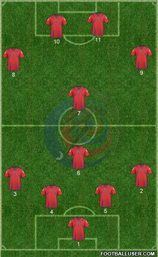 Costa Rica Formation 2011