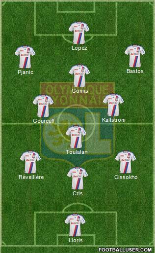 Olympique Lyonnais Formation 2011