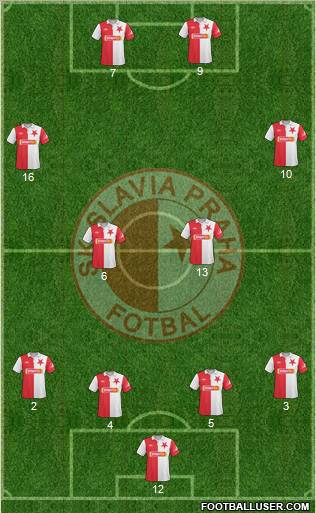Slavia Prague Formation 2011