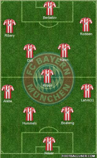 FC Bayern München