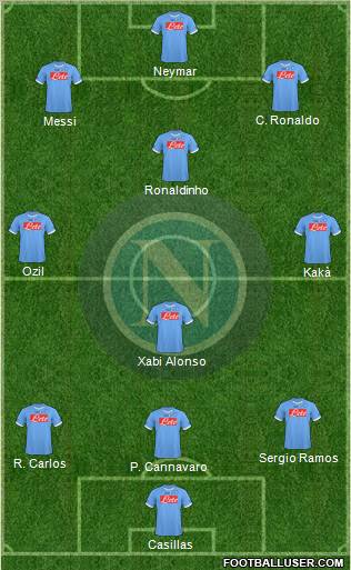 Napoli Formation 2011