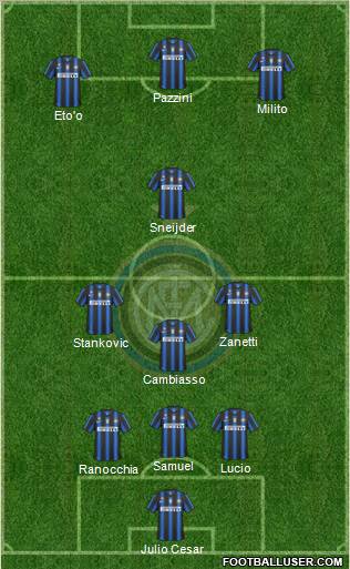 F.C. Internazionale Formation 2011