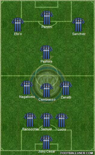 F.C. Internazionale Formation 2011