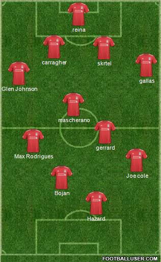 Liverpool Formation 2011