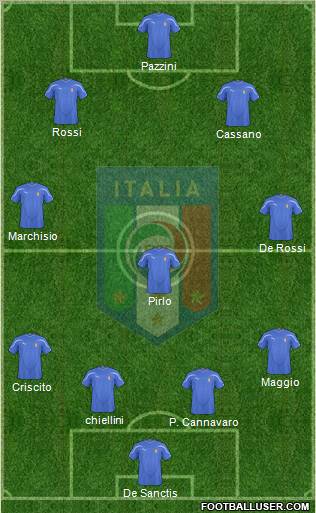 Italy Formation 2011