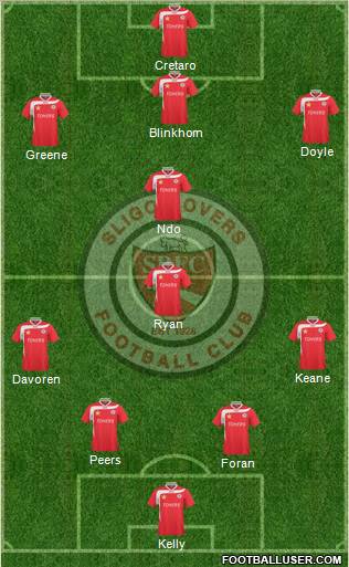 Sligo Rovers Formation 2011
