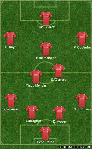 Liverpool Formation 2011