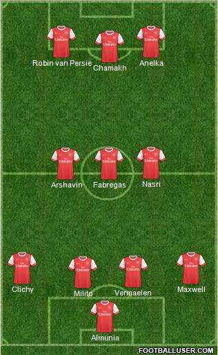 Arsenal Formation 2011