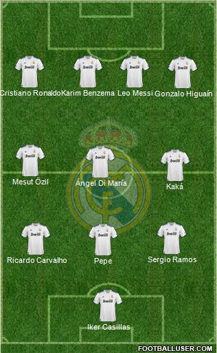 Real Madrid C.F. Formation 2011