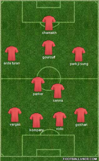 Pro Evolution Soccer Team Formation 2011