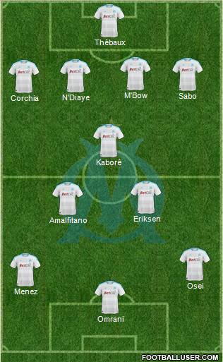 Olympique de Marseille Formation 2011