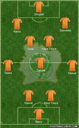 Côte d'Ivoire Formation 2011