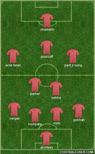 Pro Evolution Soccer Team Formation 2011