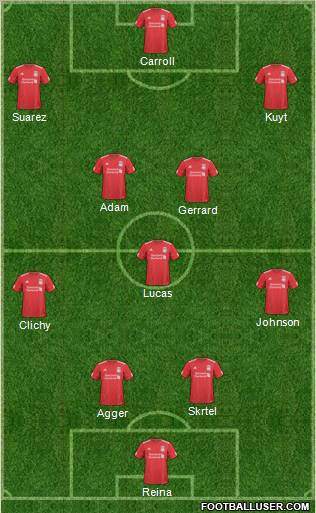 Liverpool Formation 2011