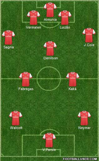 Arsenal Formation 2011