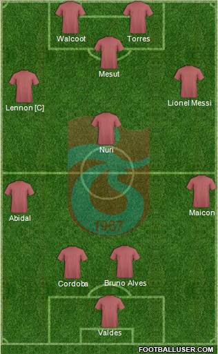 Trabzonspor Formation 2011