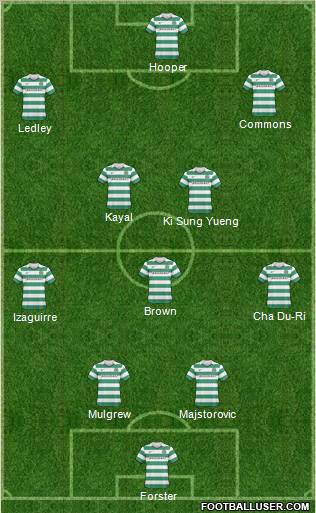 Celtic Formation 2011