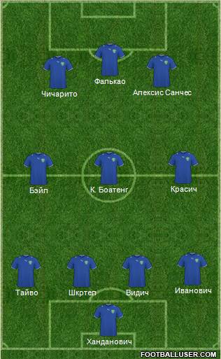 Uzbekistan Formation 2011