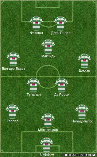 The New Saints Formation 2011