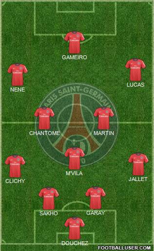 Paris Saint-Germain Formation 2011