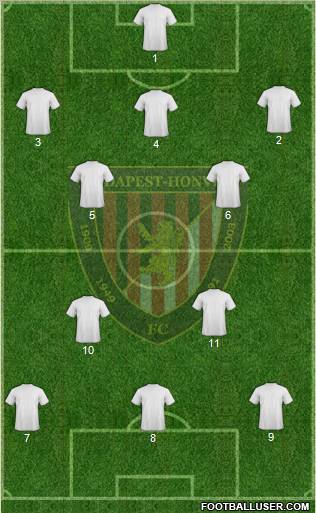 Budapest Honvéd FC Formation 2011