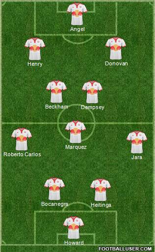 New York Red Bulls Formation 2011