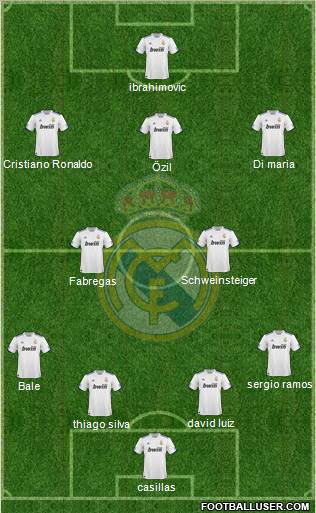 Real Madrid C.F. Formation 2011