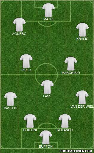 Dream Team Formation 2011