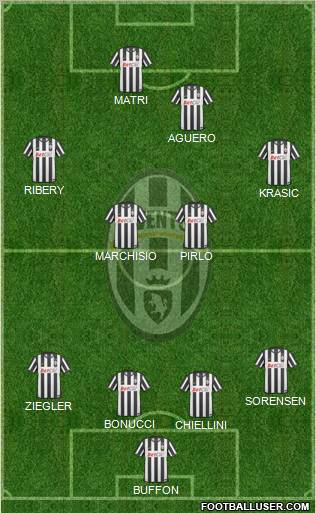 Juventus Formation 2011