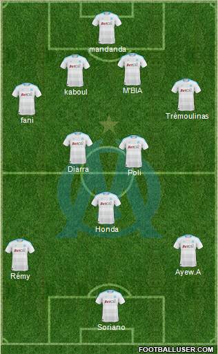 Olympique de Marseille Formation 2011