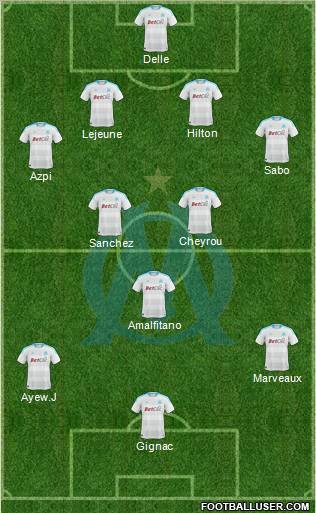 Olympique de Marseille Formation 2011