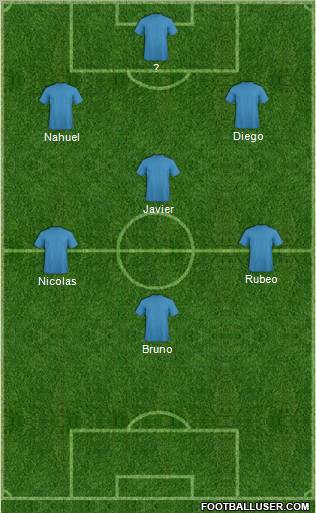 Fifa Team Formation 2011