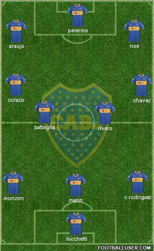 Boca Juniors Formation 2011