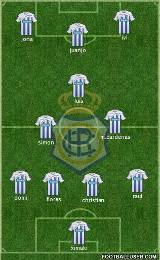 R.C. Recreativo de Huelva S.A.D. 4-3-3 football formation