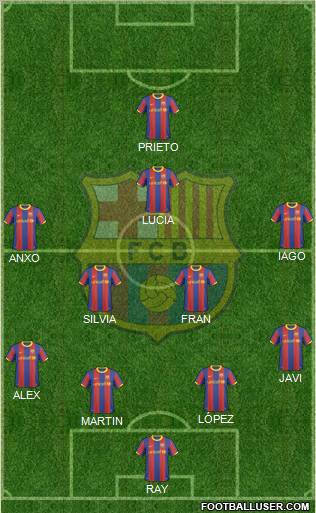 F.C. Barcelona Formation 2011