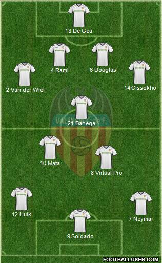 Valencia C.F., S.A.D. Formation 2011