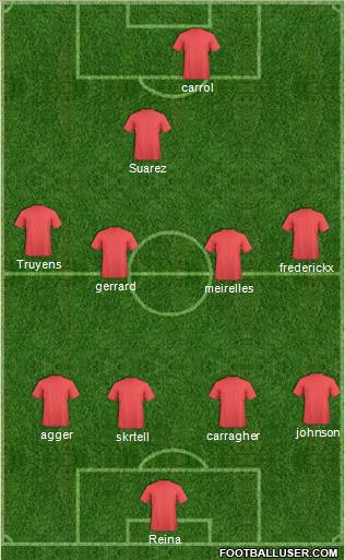Liverpool Formation 2011