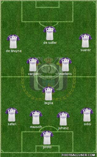 RSC Anderlecht Formation 2011