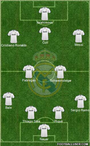 Real Madrid C.F. Formation 2011