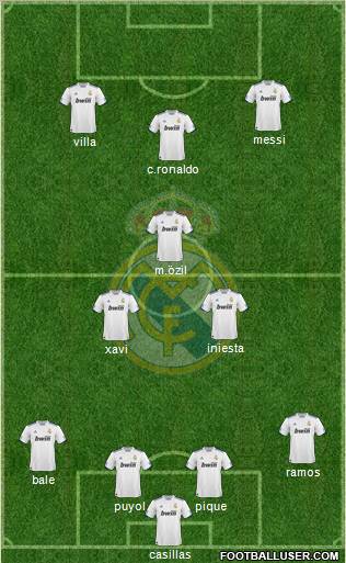 Real Madrid C.F. Formation 2011