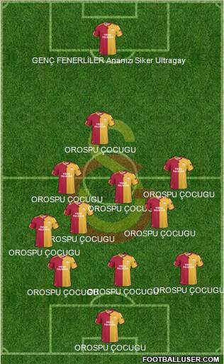 Galatasaray SK Formation 2011