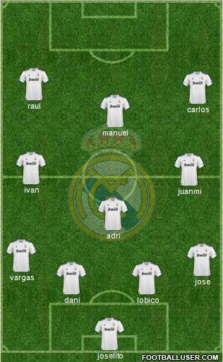 Real Madrid C.F. Formation 2011