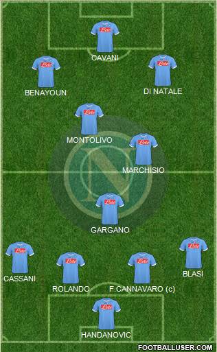 Napoli Formation 2011