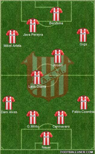 San Martín de Tucumán Formation 2011