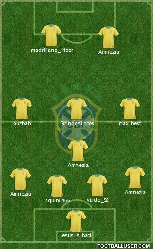 Brazil Formation 2011