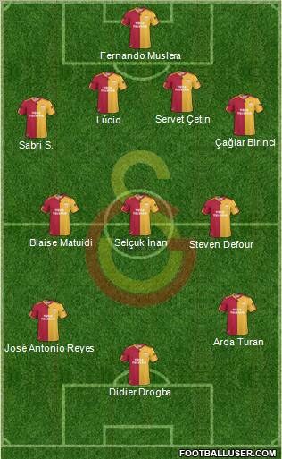 Galatasaray SK Formation 2011