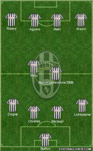 Juventus Formation 2011