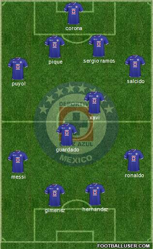 Club Deportivo Cruz Azul Formation 2011